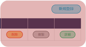 配送先管理 一覧全体